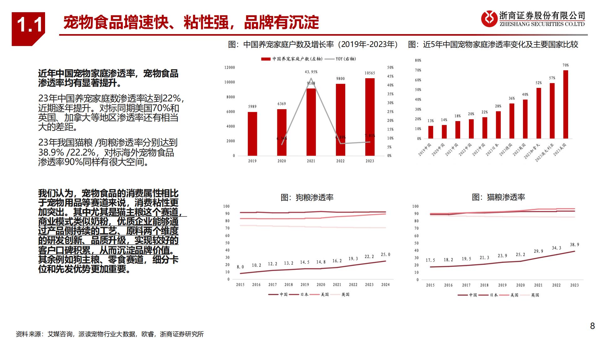 浙商证券-宠物食品系列-2-：产品线视角看国货龙头.pdf