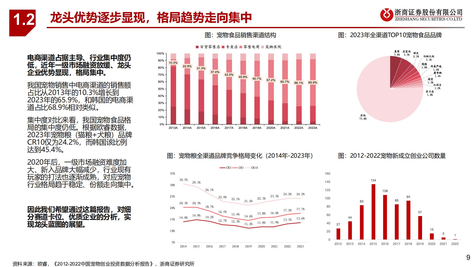 浙商证券-宠物食品系列-2-：产品线视角看国货龙头.pdf