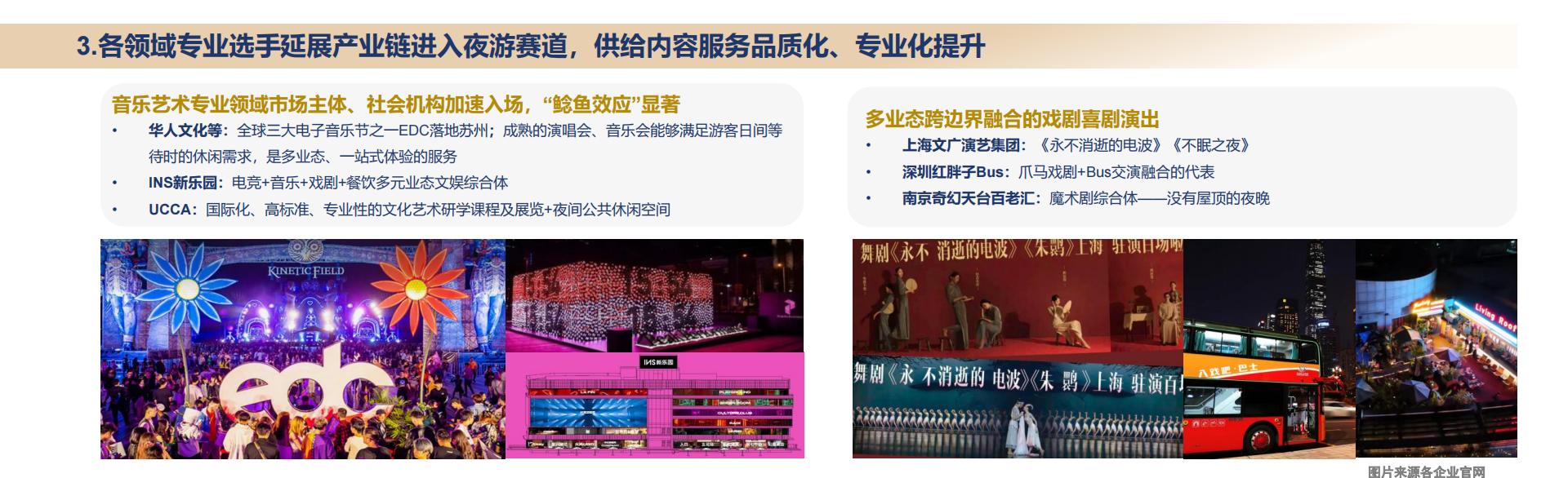 中国旅游研究院：2024年中国夜间经济发展报告.pdf