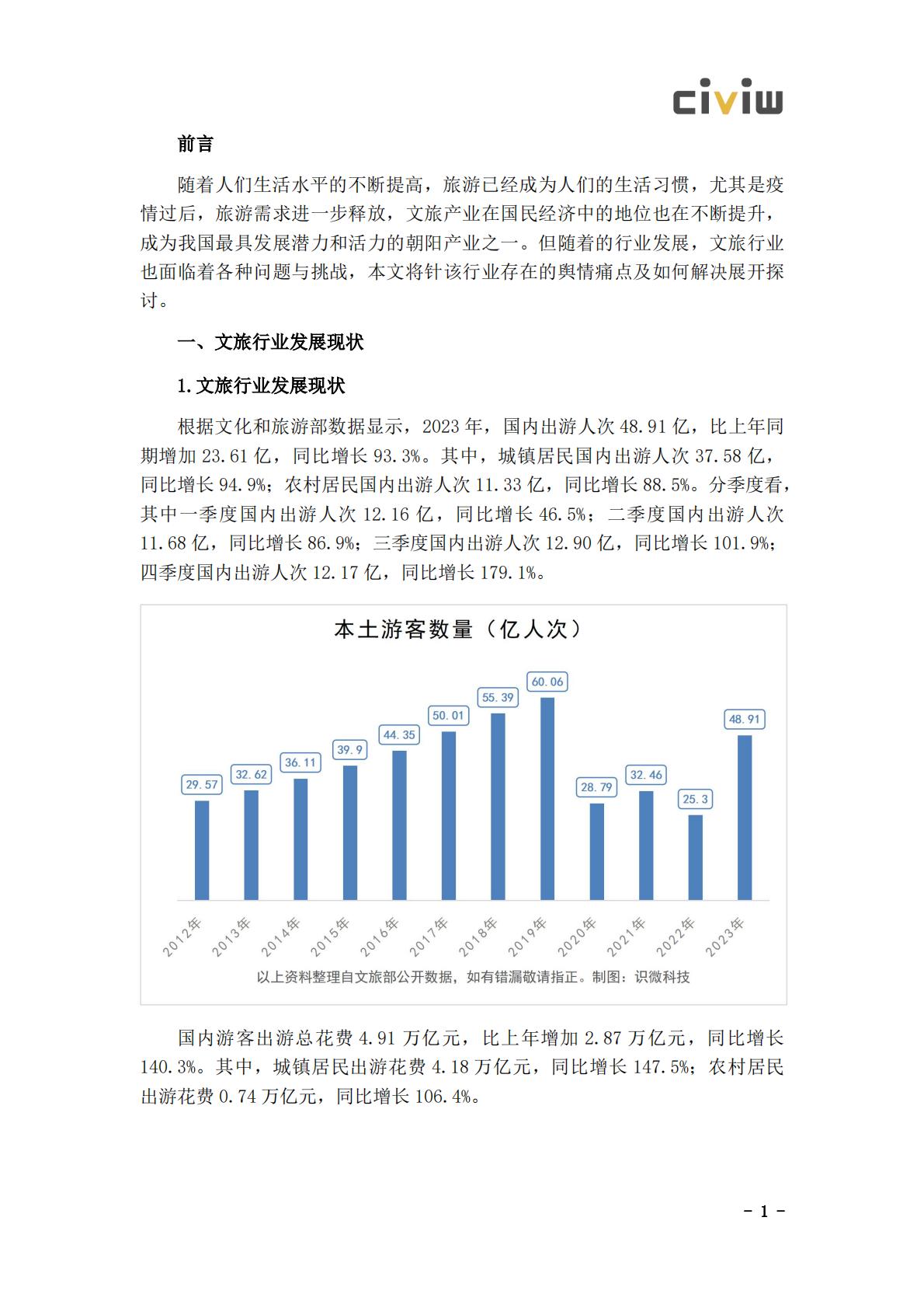 2024文化旅游行业舆情解决方案.pdf