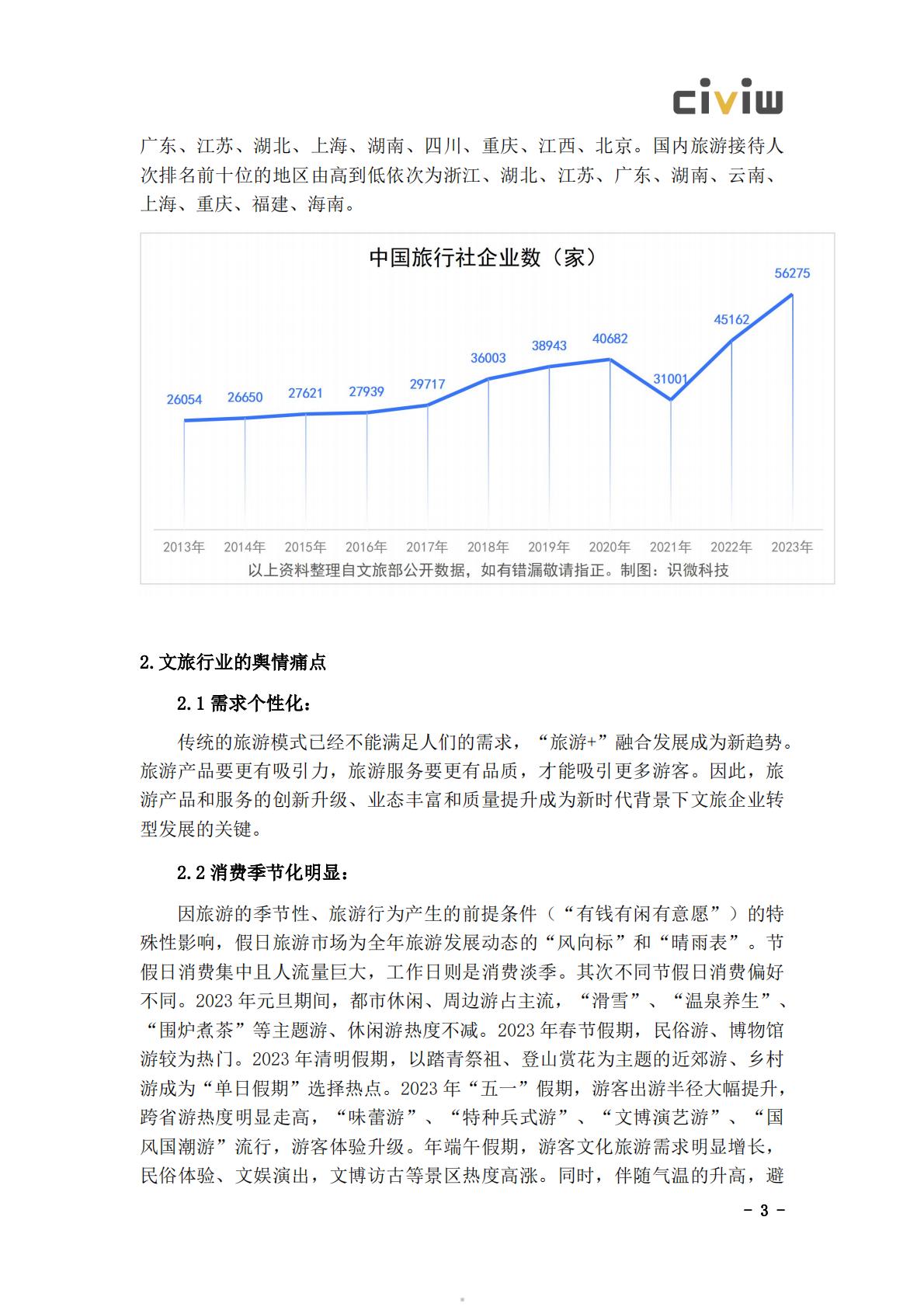 2024文化旅游行业舆情解决方案.pdf