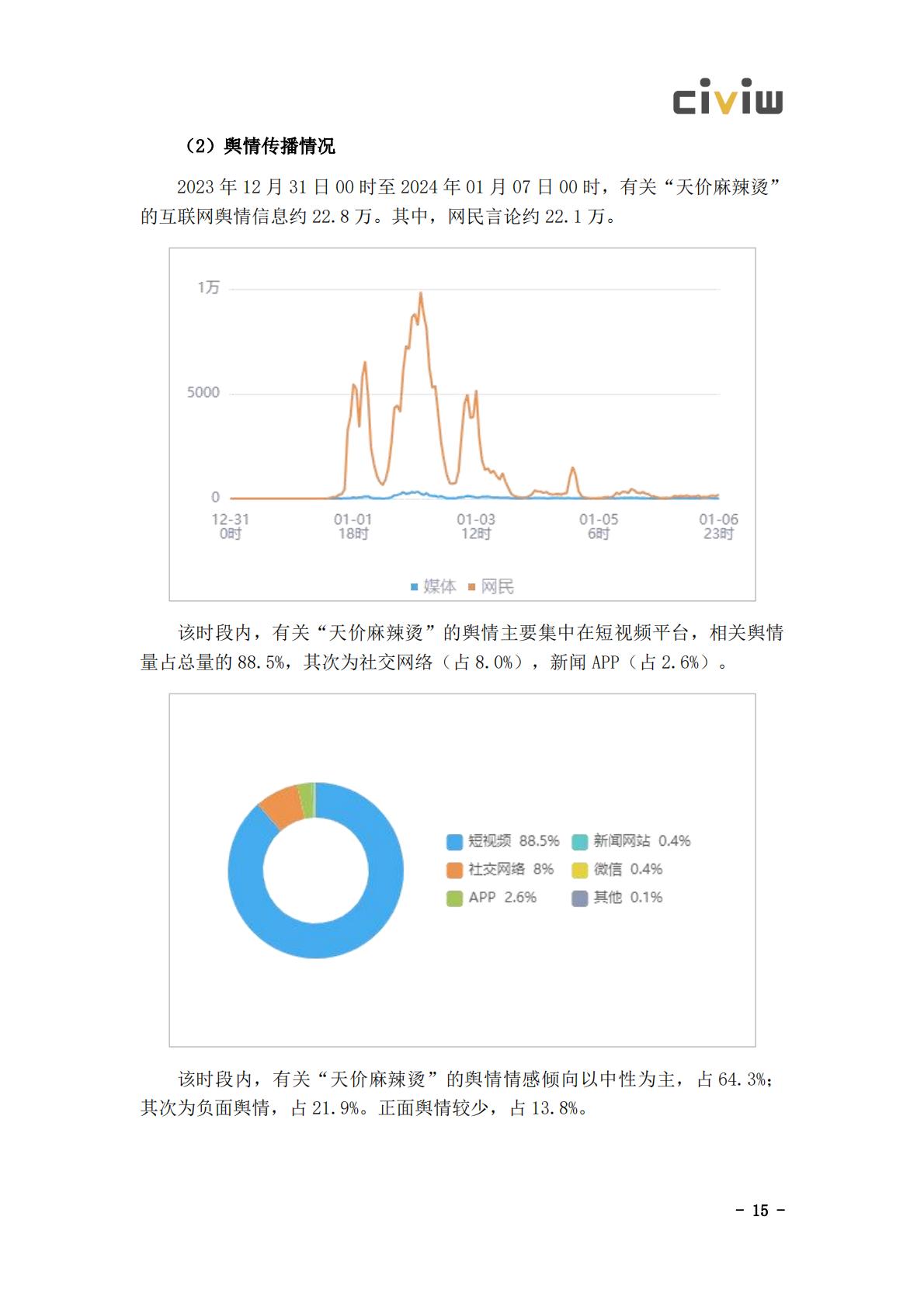 2024文化旅游行业舆情解决方案.pdf