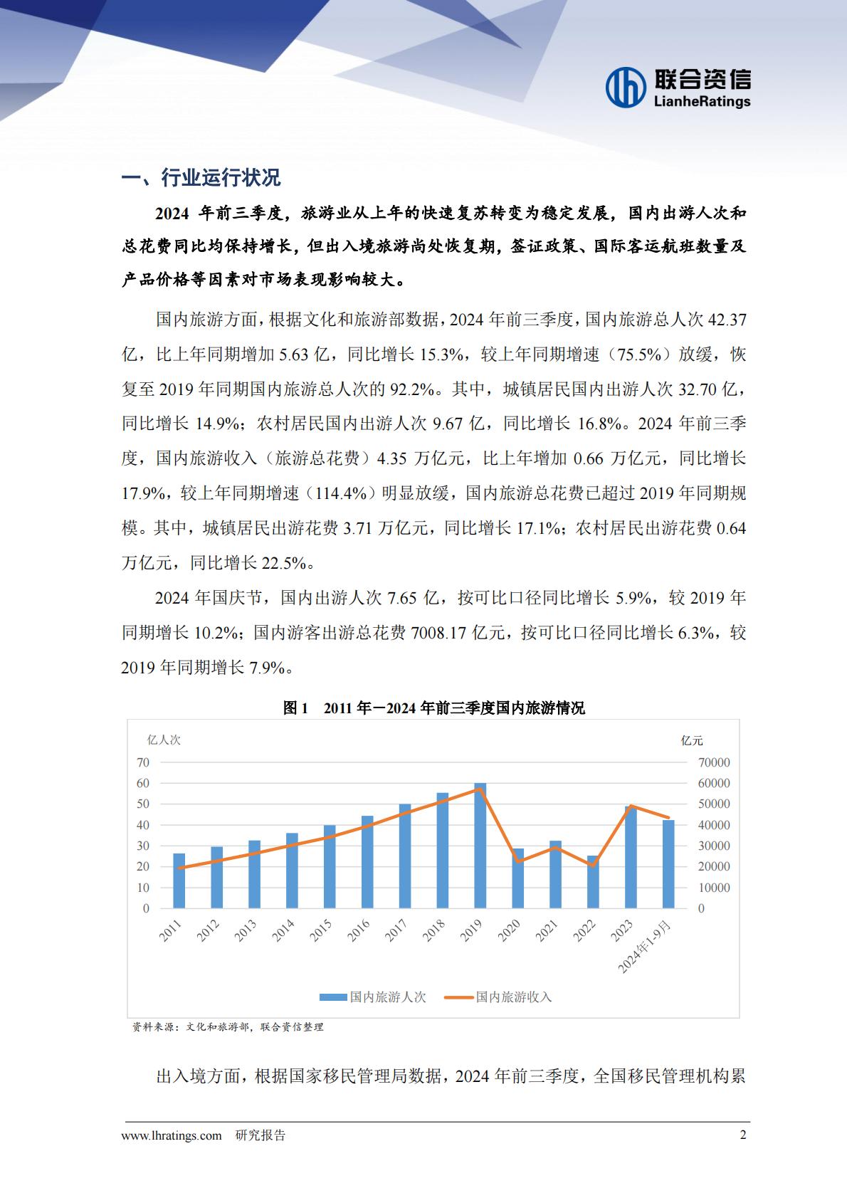 2024年前三季度旅游行业运行分析.pdf