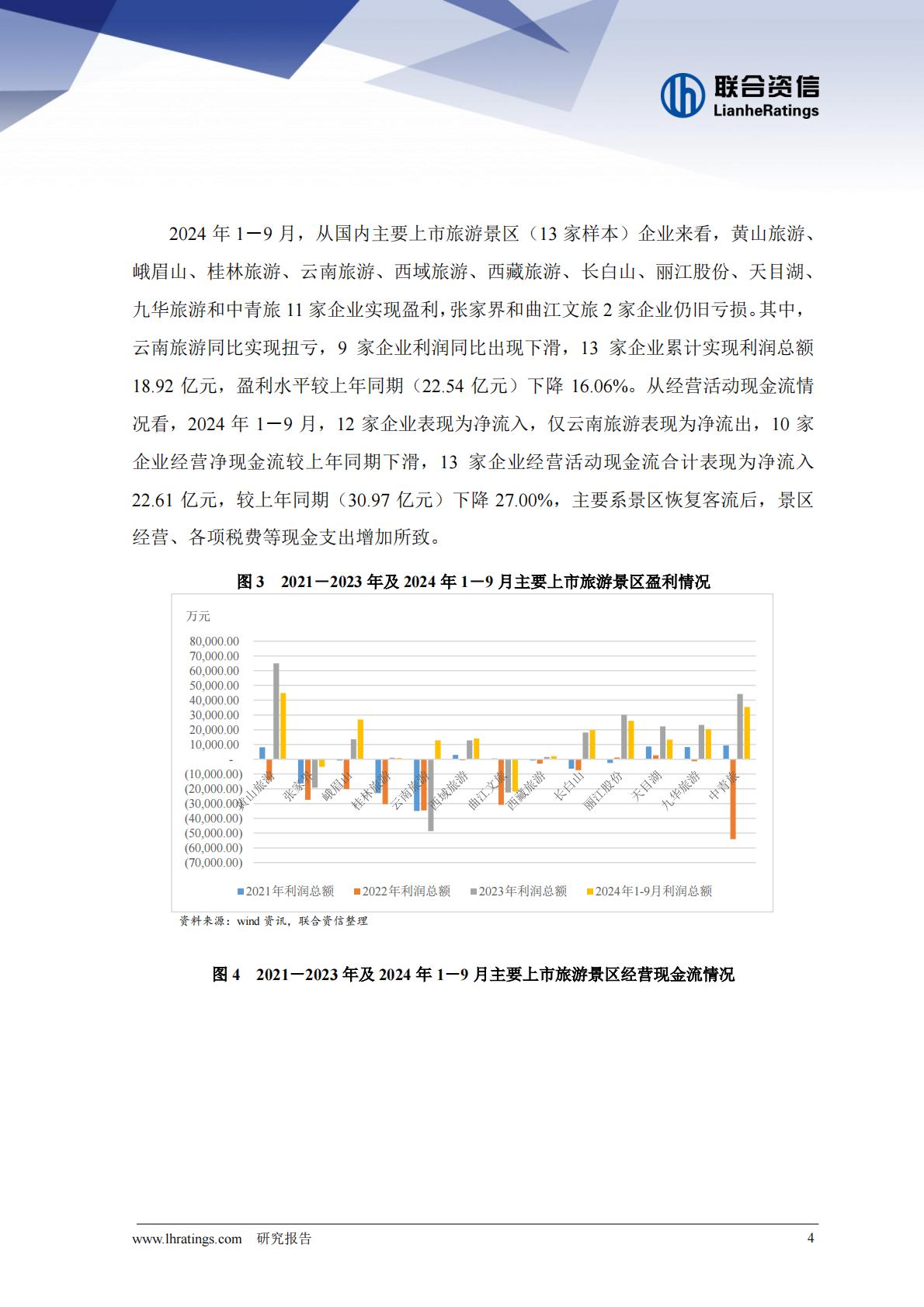 2024年前三季度旅游行业运行分析.pdf