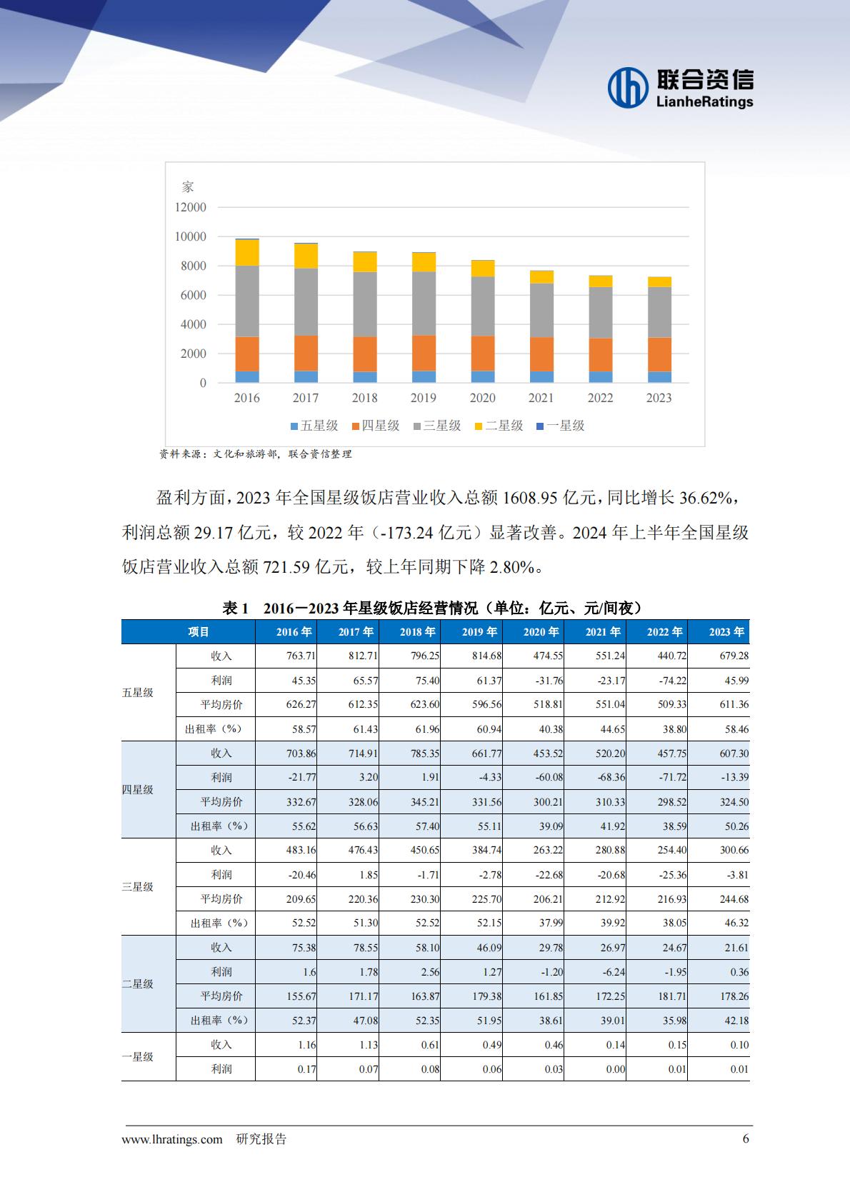 2024年前三季度旅游行业运行分析.pdf