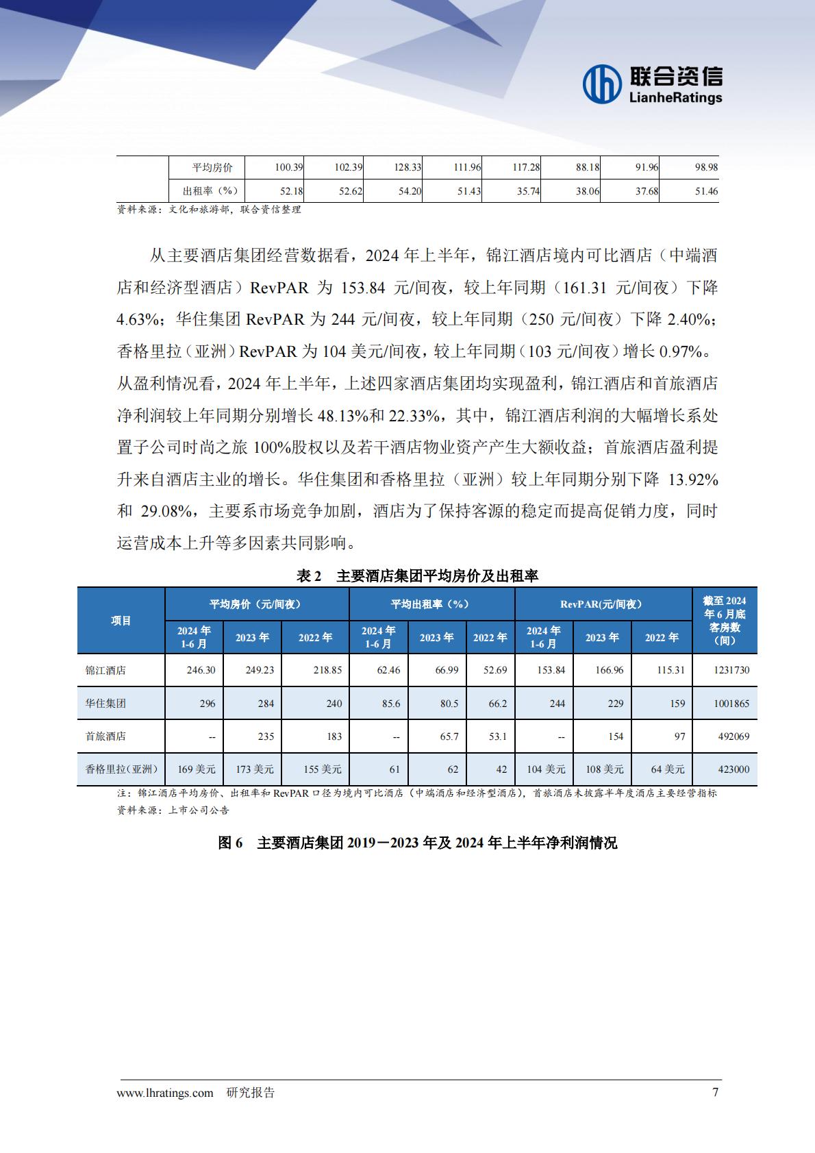 2024年前三季度旅游行业运行分析.pdf