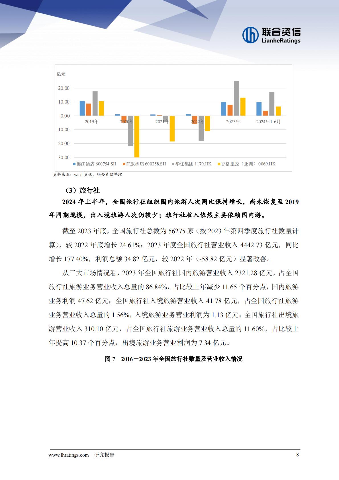 2024年前三季度旅游行业运行分析.pdf