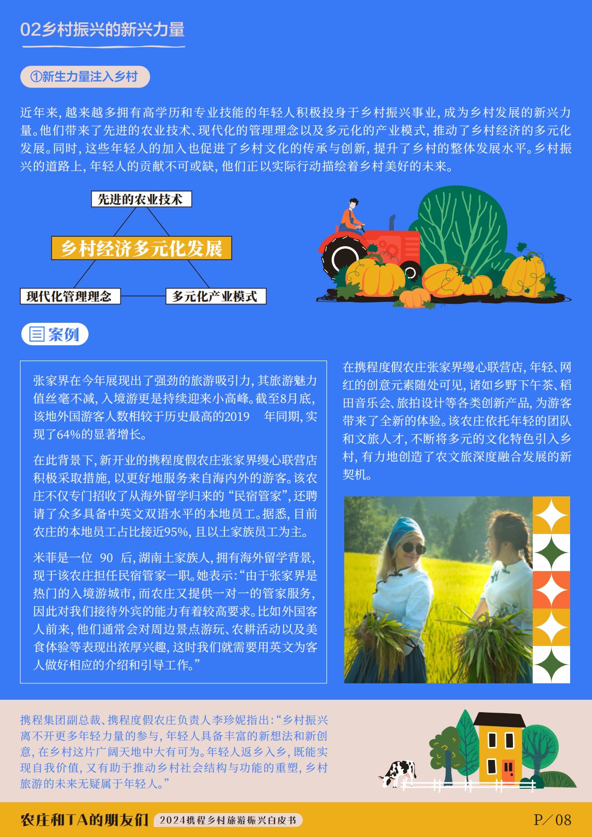 2024年度携程集团乡村旅游振兴白皮书-农庄和TA的朋友们.pdf