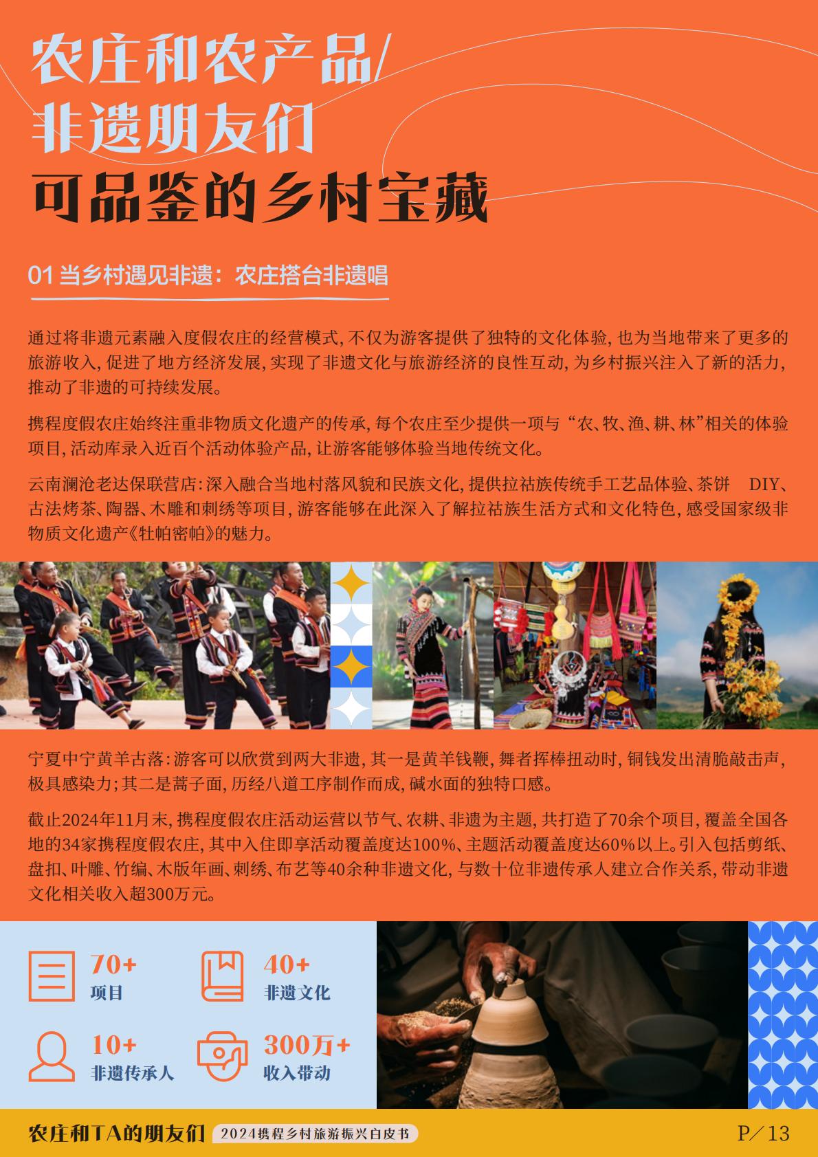 2024年度携程集团乡村旅游振兴白皮书-农庄和TA的朋友们.pdf