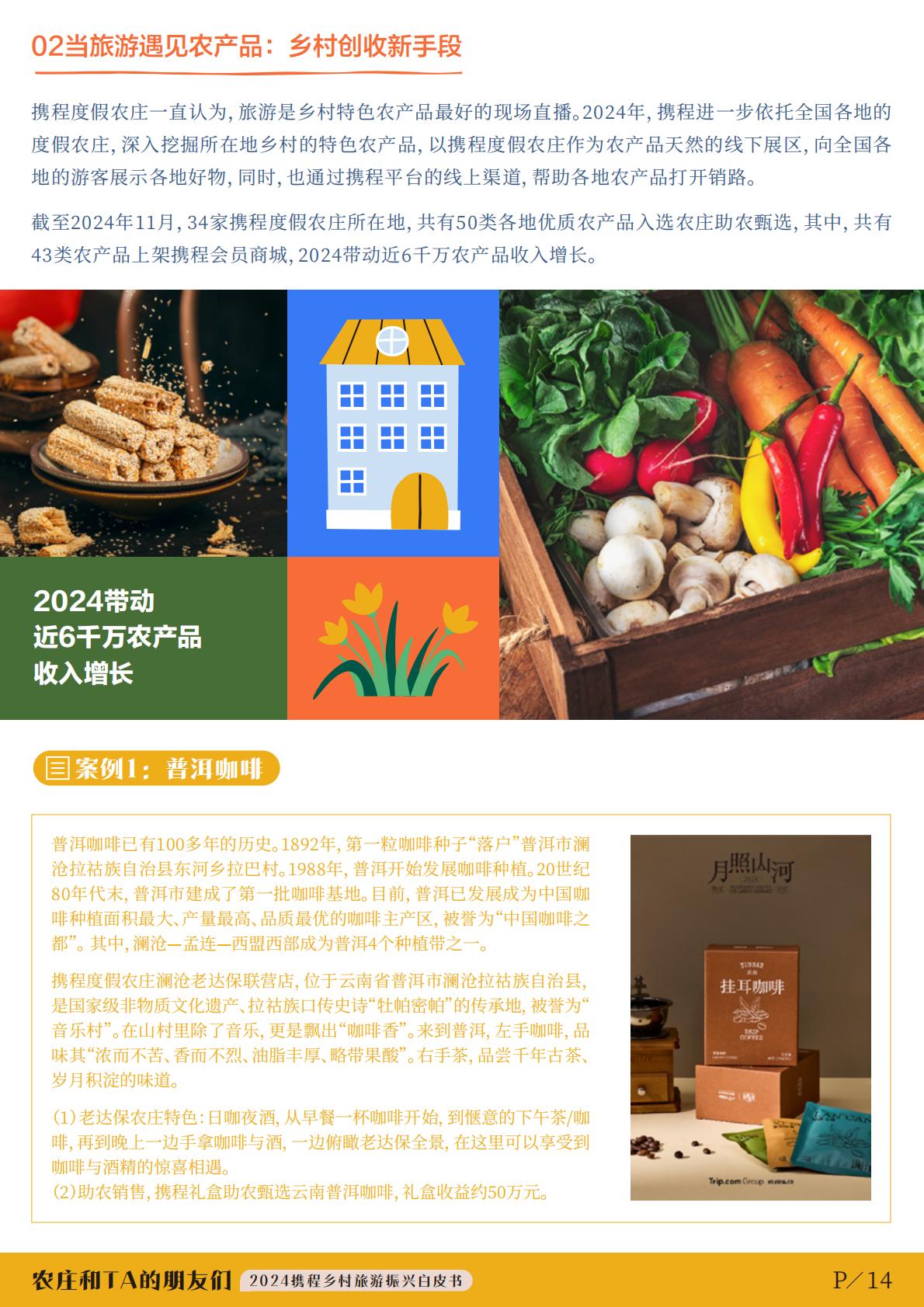 2024年度携程集团乡村旅游振兴白皮书-农庄和TA的朋友们.pdf