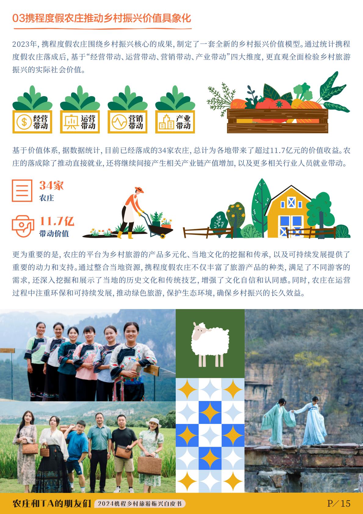 2024年度携程集团乡村旅游振兴白皮书-农庄和TA的朋友们.pdf