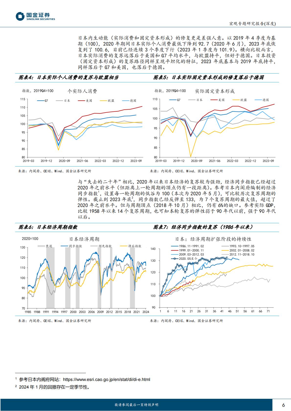国金证券-“读懂日本”系列之一：日本经济：逃逸第四个“失去的十年”.pdf