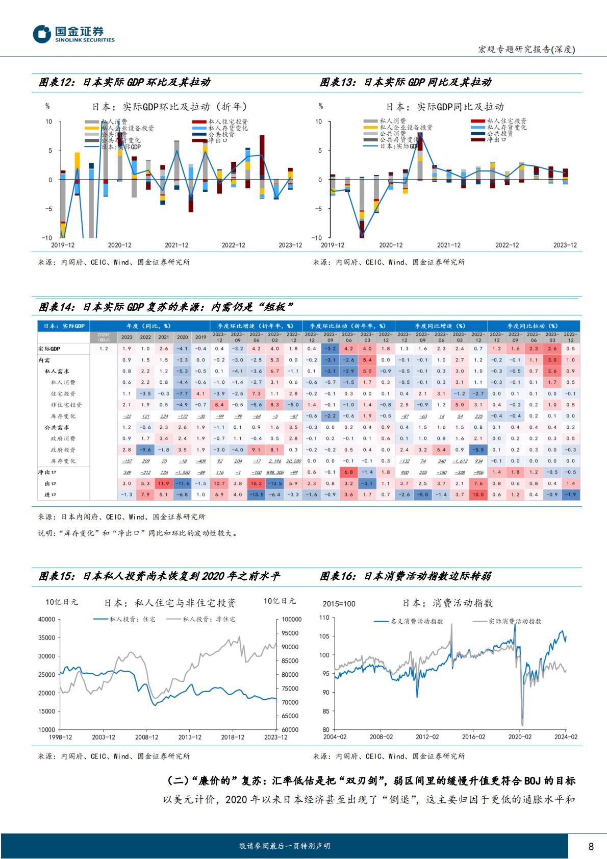 国金证券-“读懂日本”系列之一：日本经济：逃逸第四个“失去的十年”.pdf
