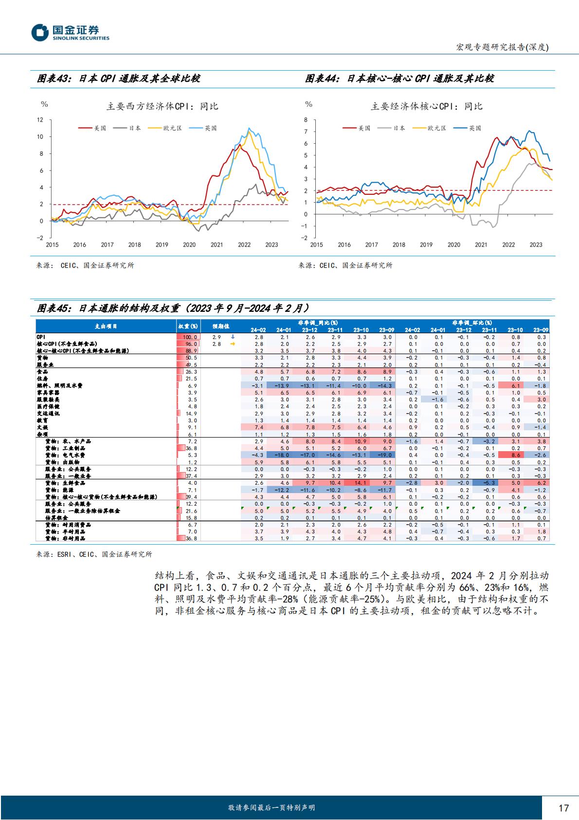 国金证券-“读懂日本”系列之一：日本经济：逃逸第四个“失去的十年”.pdf