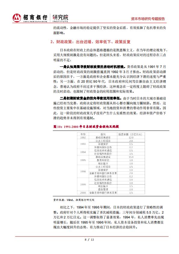 17页-招商银行研究院-日本“失去的三十年”得失考：聪明人是如何犯错的.pdf