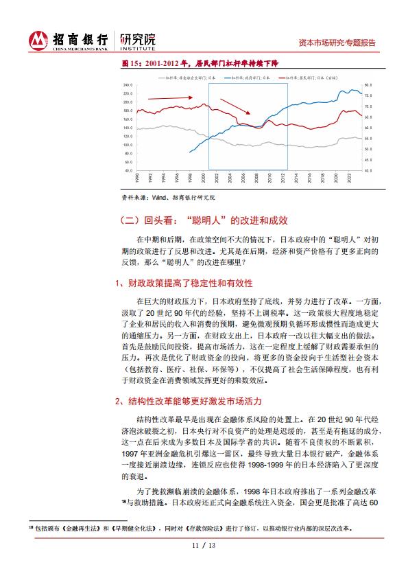 17页-招商银行研究院-日本“失去的三十年”得失考：聪明人是如何犯错的.pdf