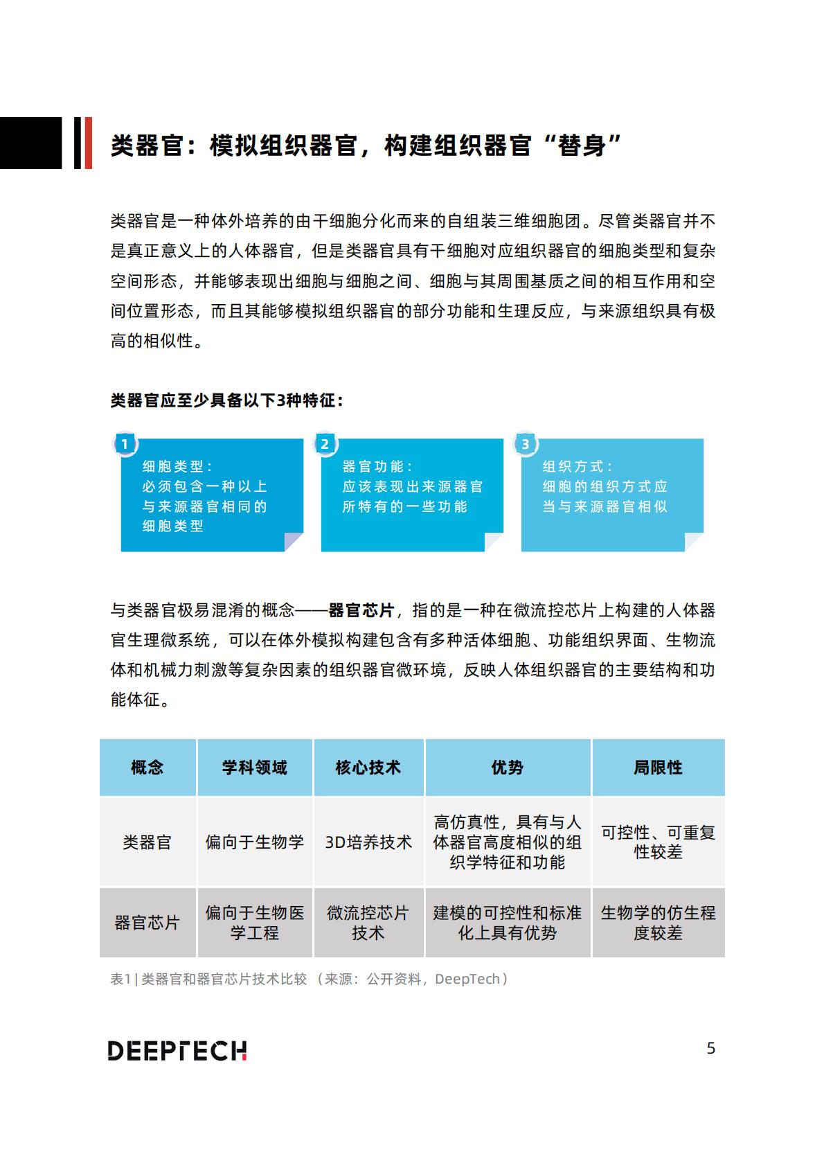 2023类器官技术与行业研究报告-40页.pdf
