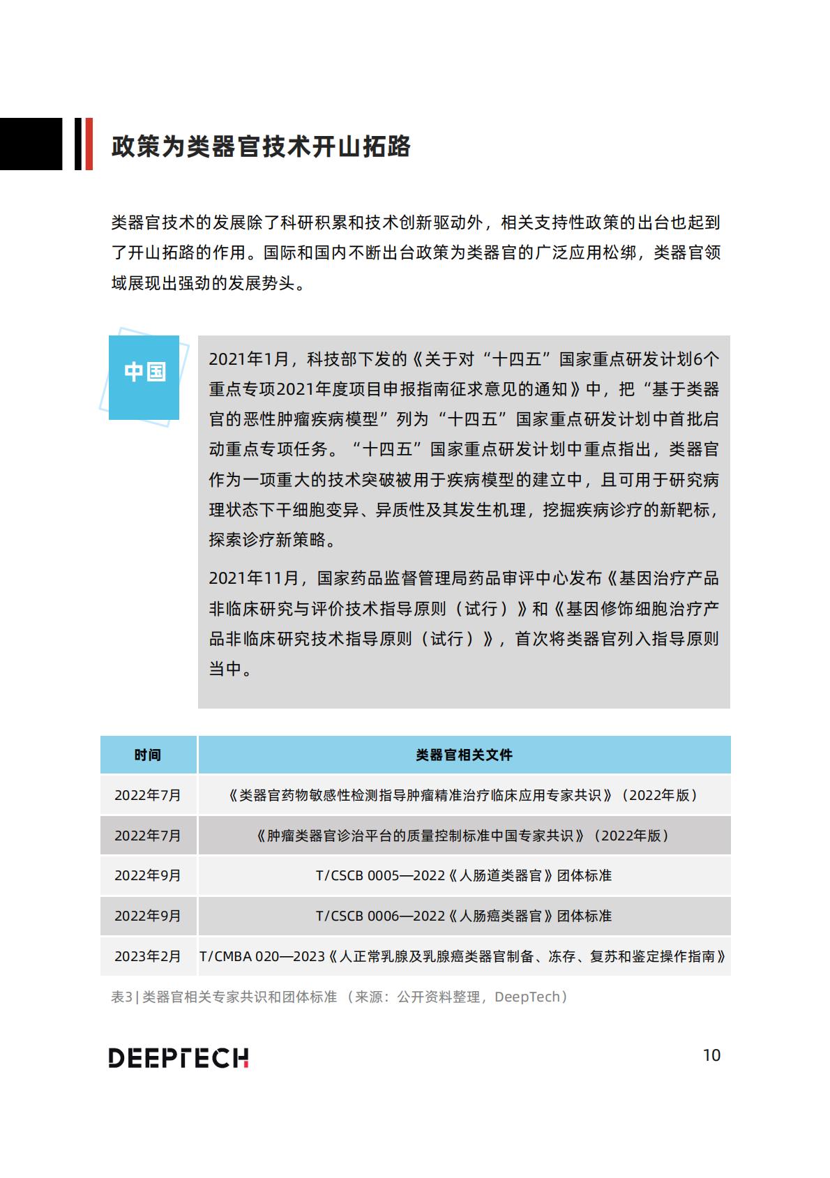 2023类器官技术与行业研究报告-40页.pdf