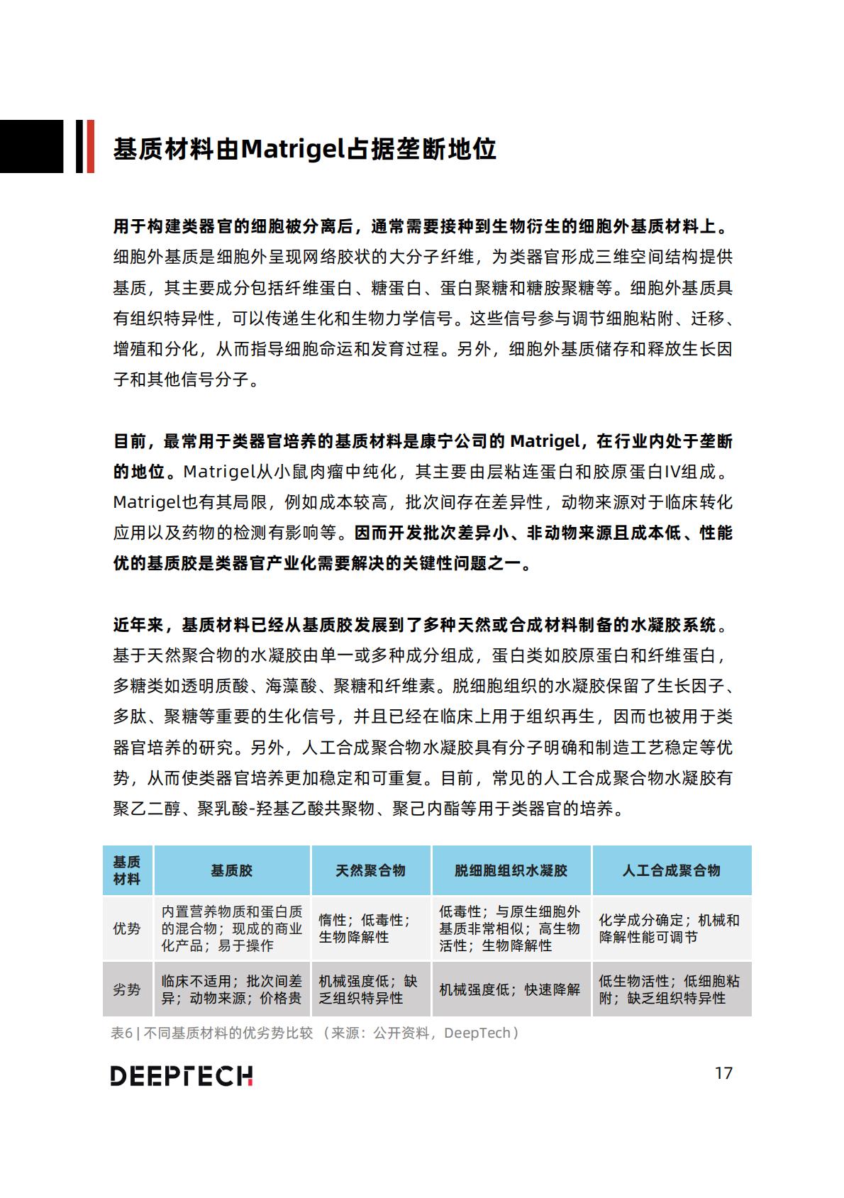 2023类器官技术与行业研究报告-40页.pdf