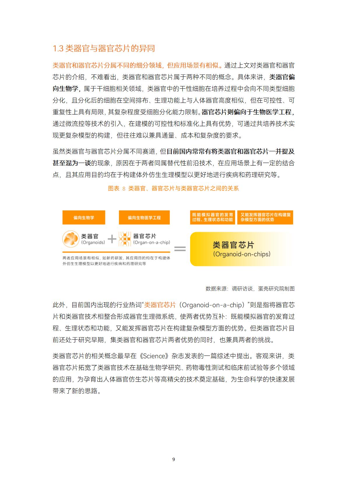 2023类器官与器官芯片行业白皮书-蛋壳研究院.pdf