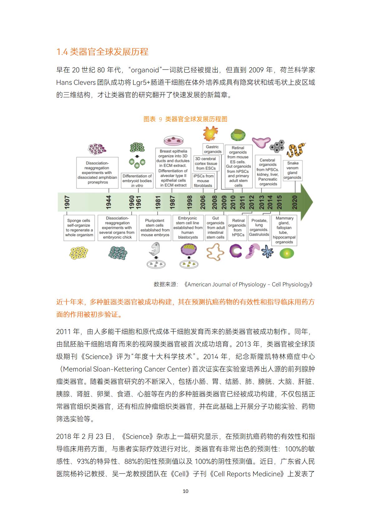 2023类器官与器官芯片行业白皮书-蛋壳研究院.pdf