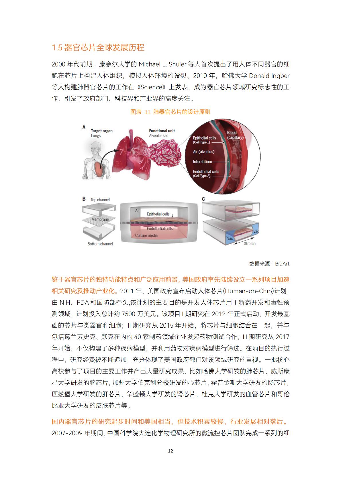 2023类器官与器官芯片行业白皮书-蛋壳研究院.pdf