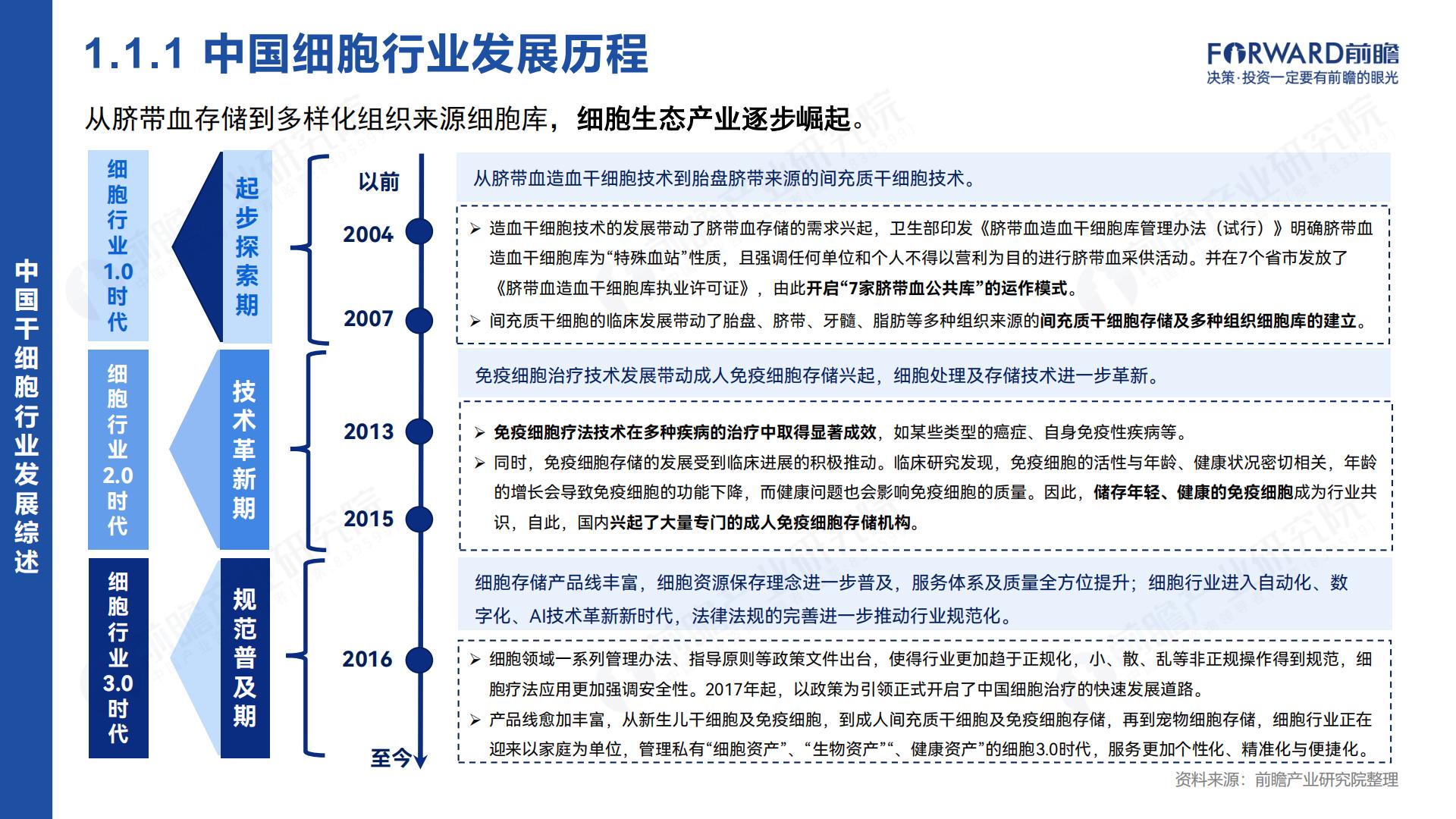 2024年中国干细胞行业市场研究报告.pdf