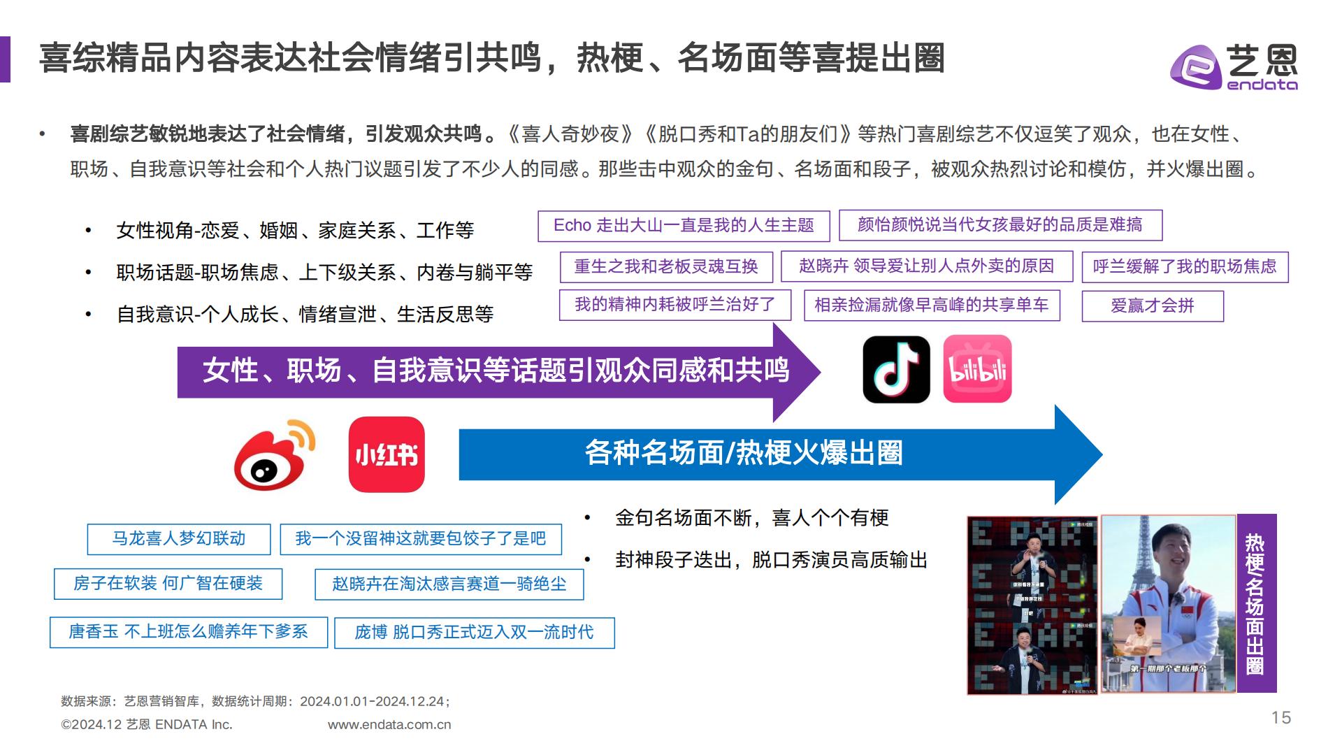 2024喜剧综艺年度报告.pdf