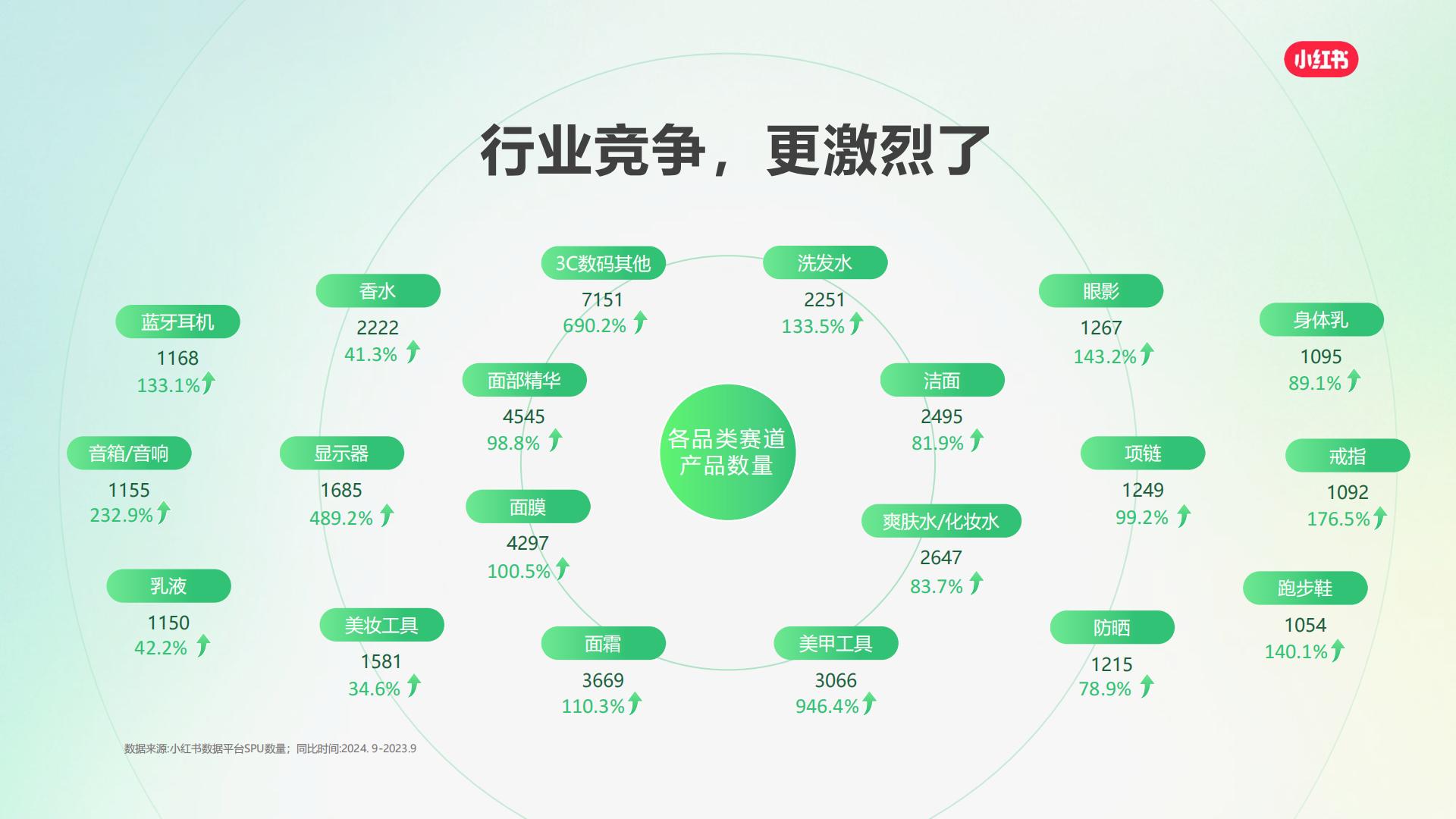 2025小红书平台营销通案-V20241206.pdf
