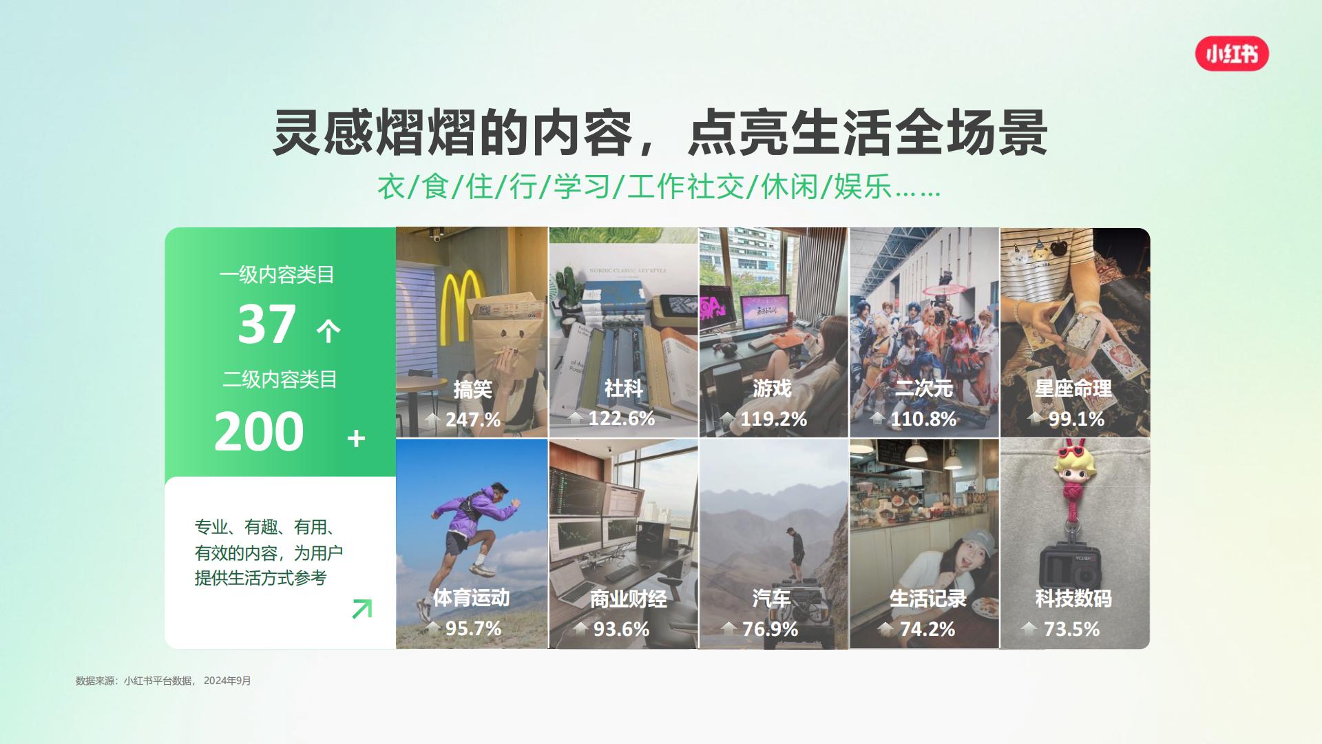 2025小红书平台营销通案-V20241206.pdf