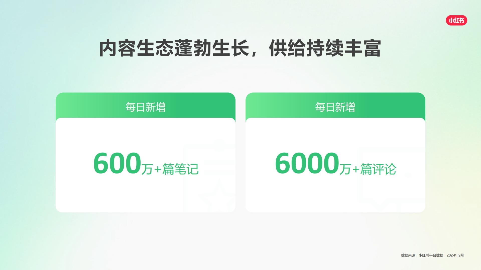 2025小红书平台营销通案-V20241206.pdf