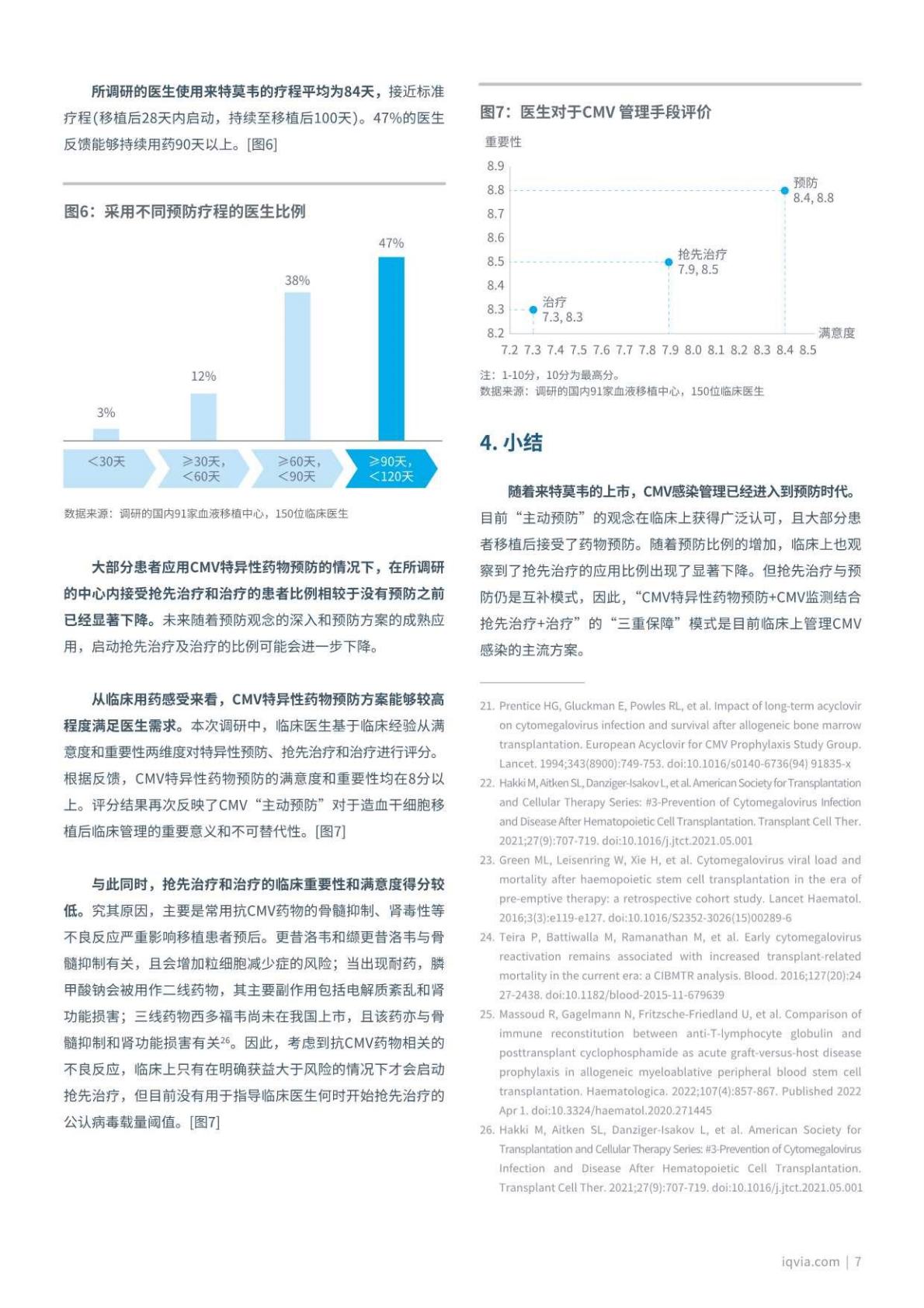 艾昆纬：2023中国异基因造血干细胞移植患者巨细胞病毒感染临床管理白皮书.pdf