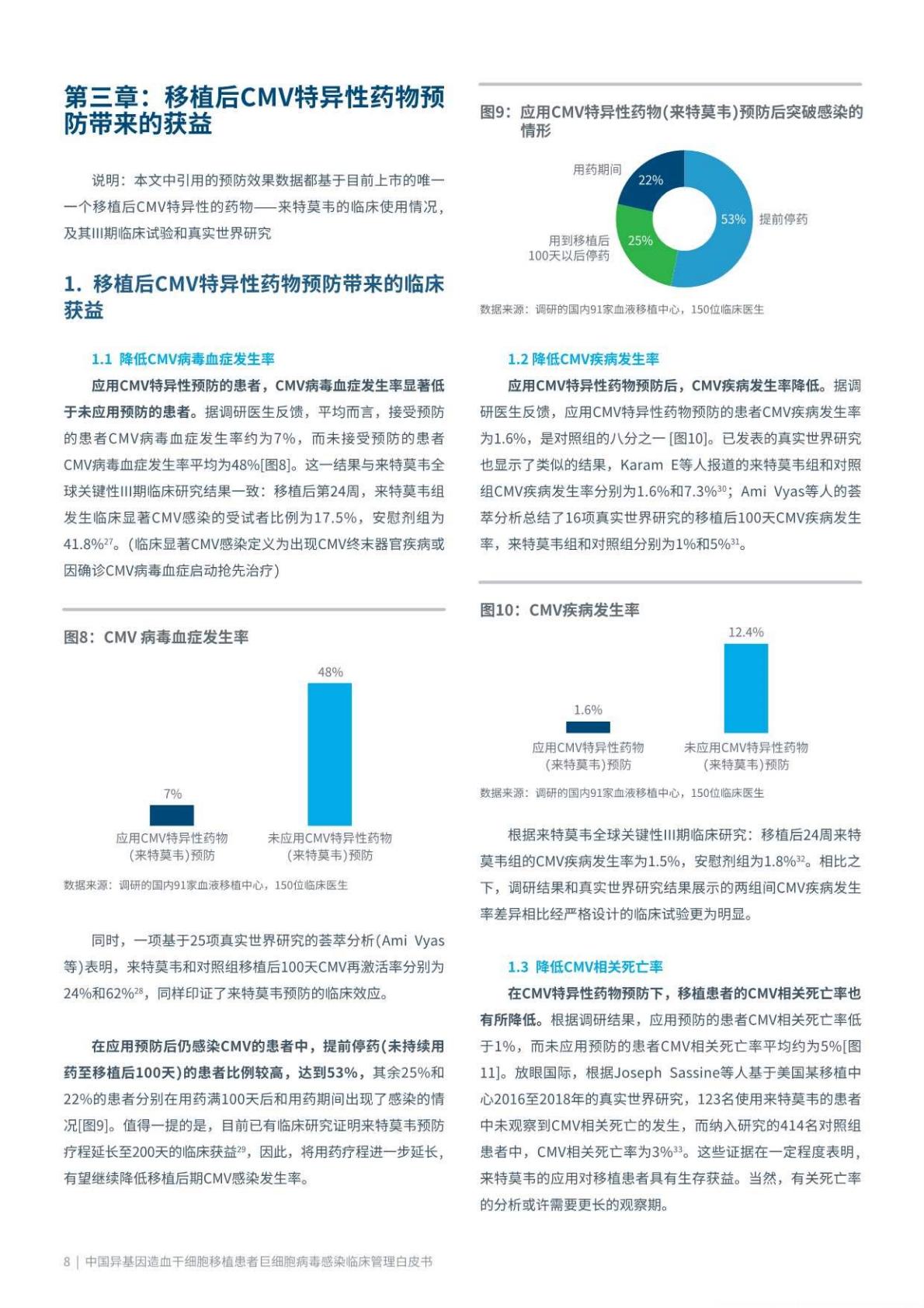 艾昆纬：2023中国异基因造血干细胞移植患者巨细胞病毒感染临床管理白皮书.pdf