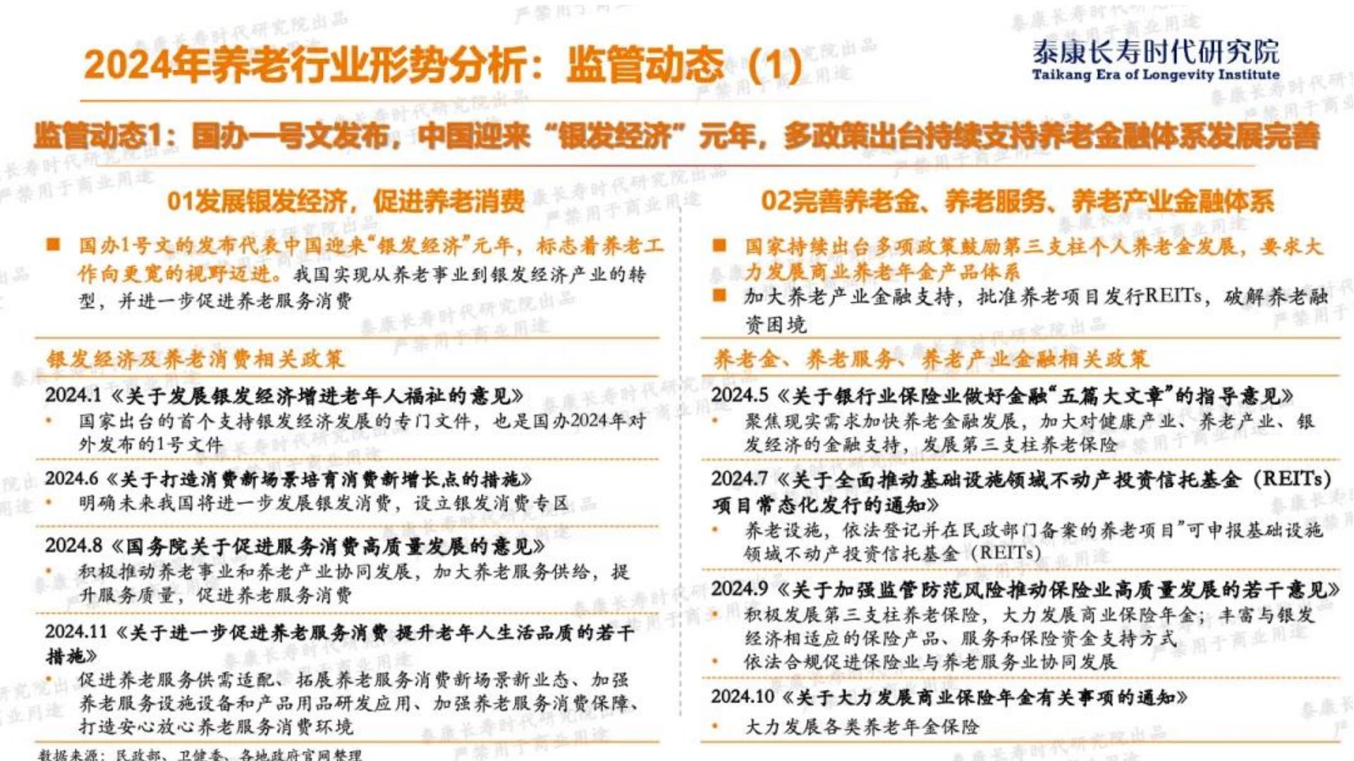 13页PPT-2024年形势分析与2025年展望-养老篇-泰康长寿时代研究院-2024年12月.pdf