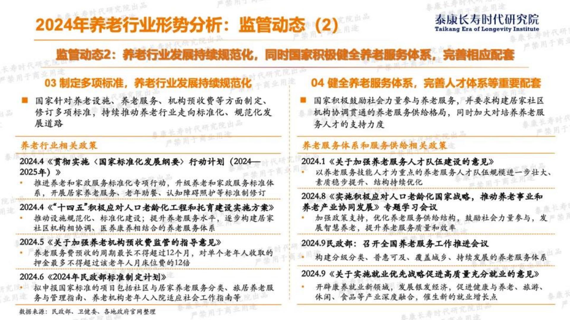 13页PPT-2024年形势分析与2025年展望-养老篇-泰康长寿时代研究院-2024年12月.pdf
