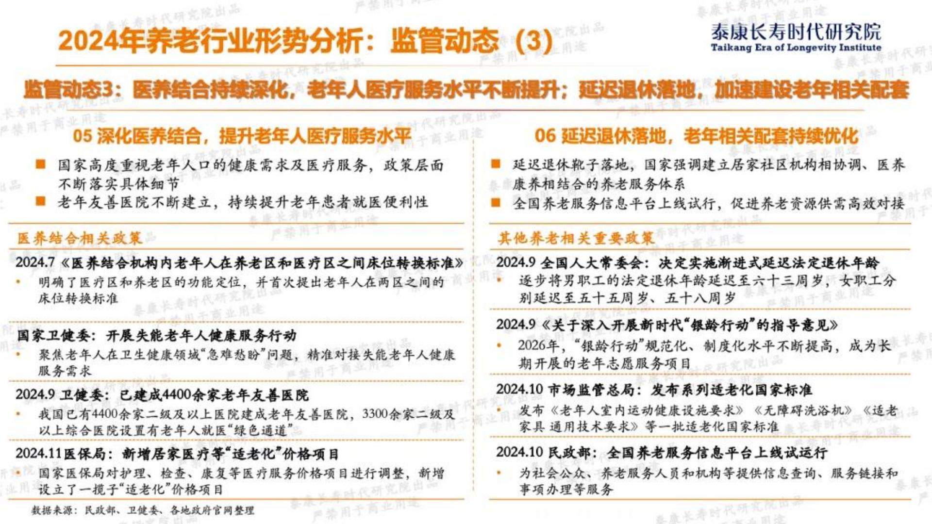 13页PPT-2024年形势分析与2025年展望-养老篇-泰康长寿时代研究院-2024年12月.pdf