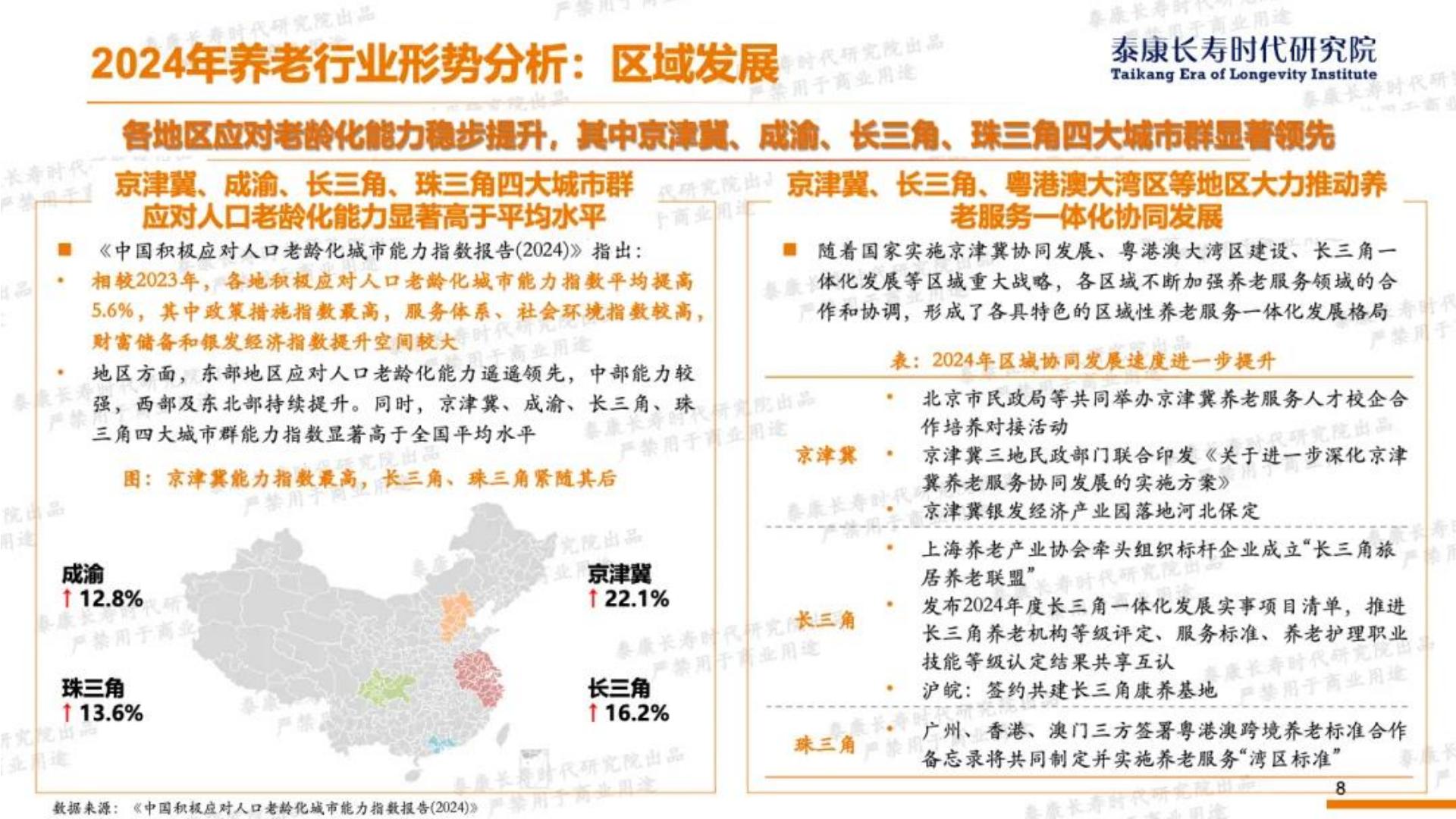 13页PPT-2024年形势分析与2025年展望-养老篇-泰康长寿时代研究院-2024年12月.pdf