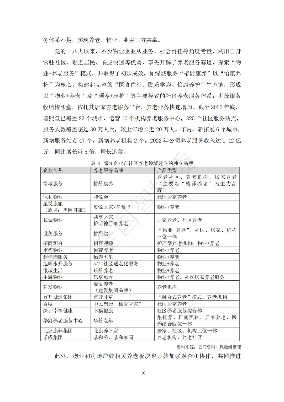 2024年基于智能家居的“物业+居家养老”模式研究报告.pdf