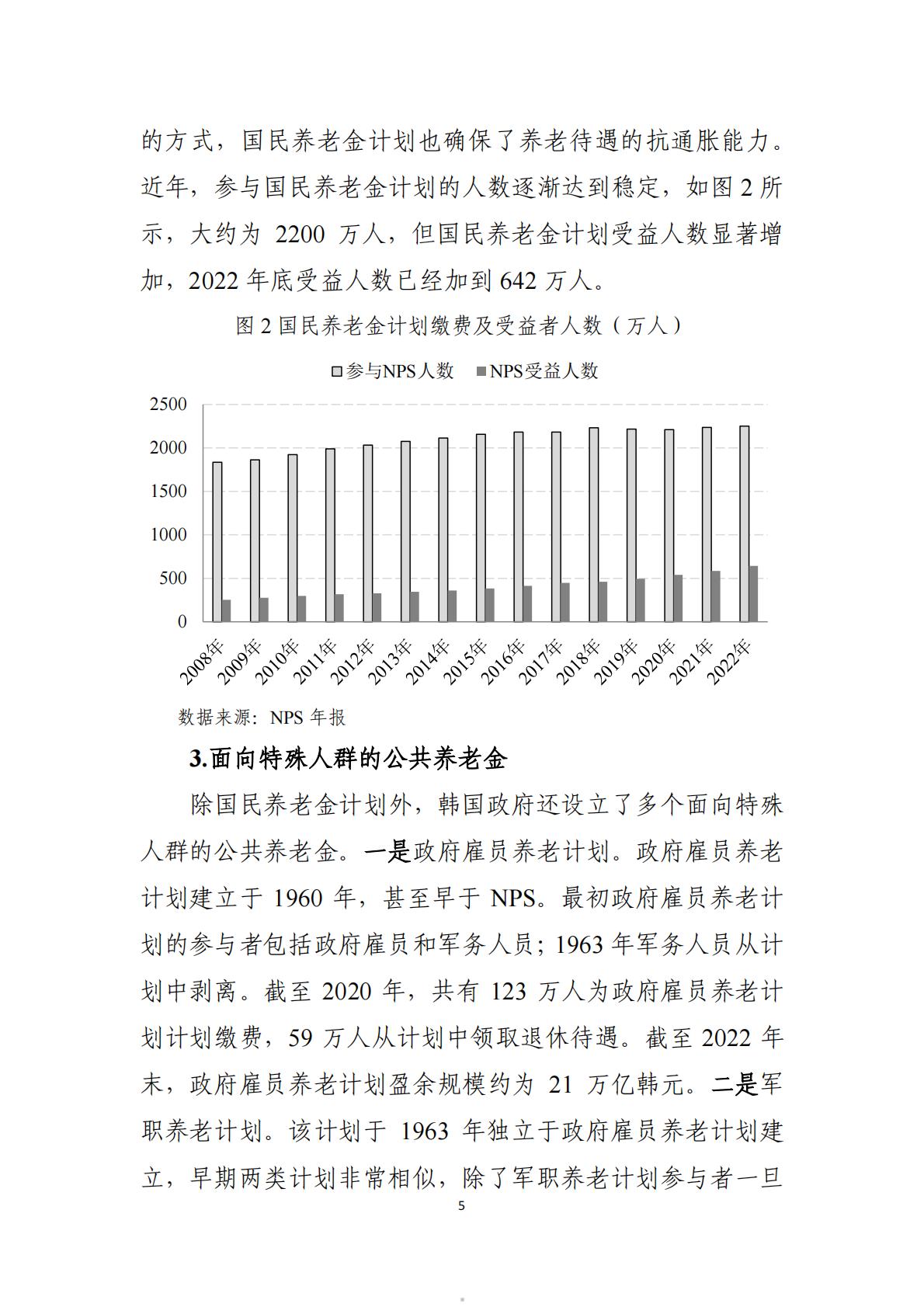 2024韩国养老金体系研究报告.pdf