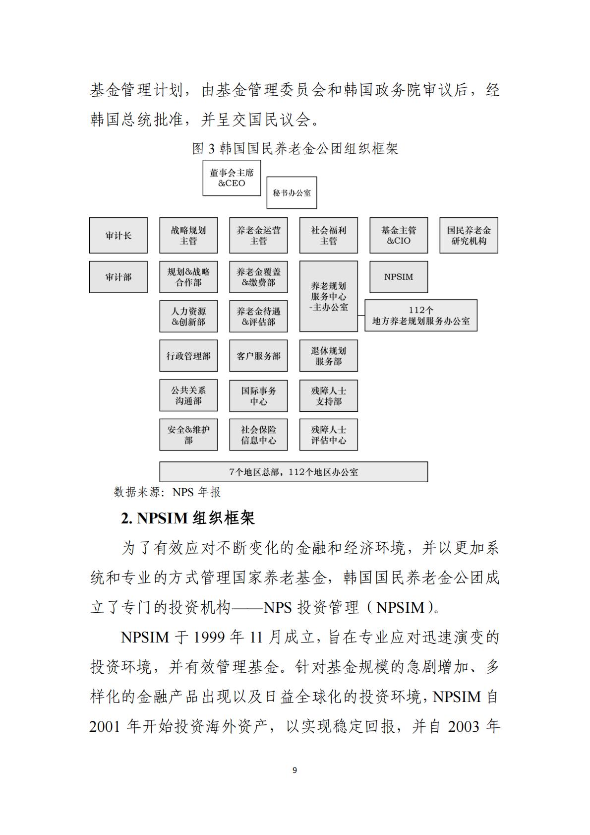 2024韩国养老金体系研究报告.pdf