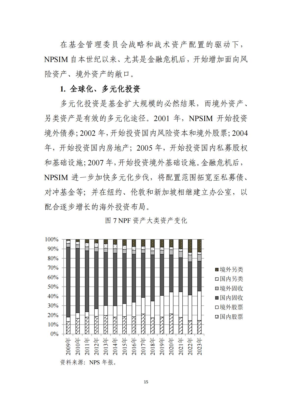 2024韩国养老金体系研究报告.pdf