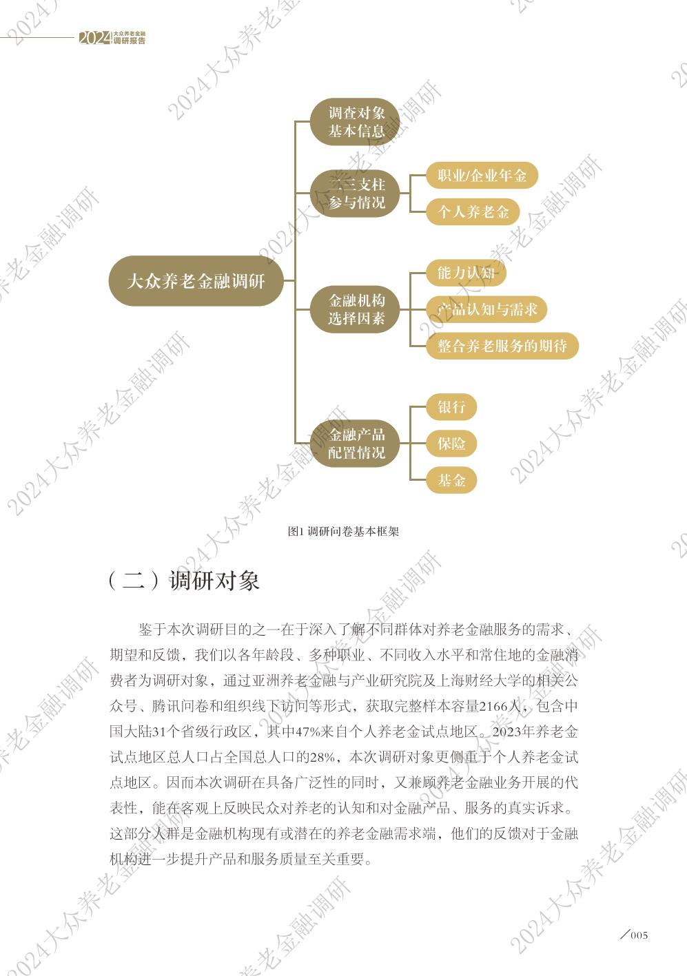 2024大众养老金融调研报告-太平洋保险&亚洲养老金融与产业研究院-2024-43页.pdf