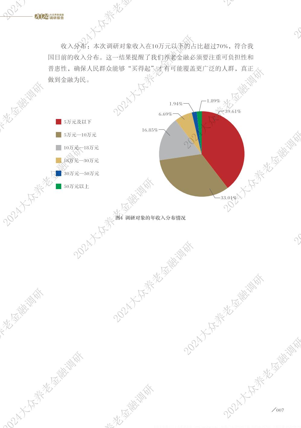 2024大众养老金融调研报告-太平洋保险&亚洲养老金融与产业研究院-2024-43页.pdf