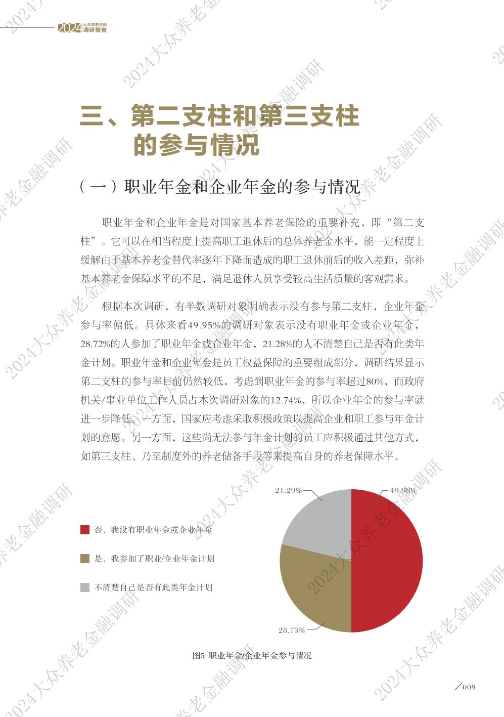 2024大众养老金融调研报告-太平洋保险&亚洲养老金融与产业研究院-2024-43页.pdf