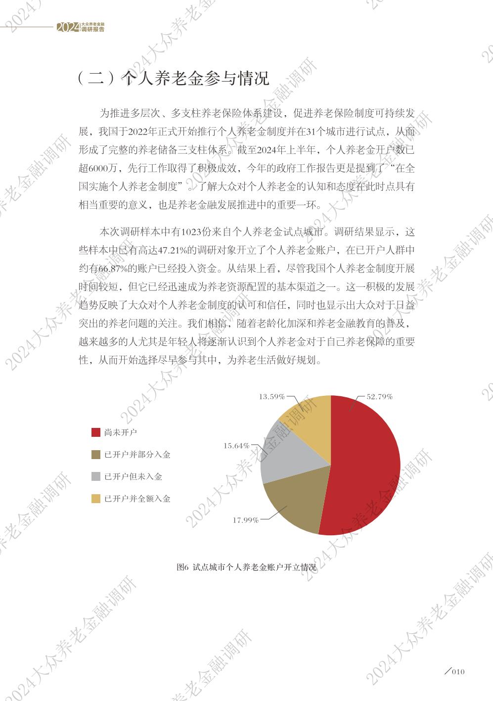 2024大众养老金融调研报告-太平洋保险&亚洲养老金融与产业研究院-2024-43页.pdf