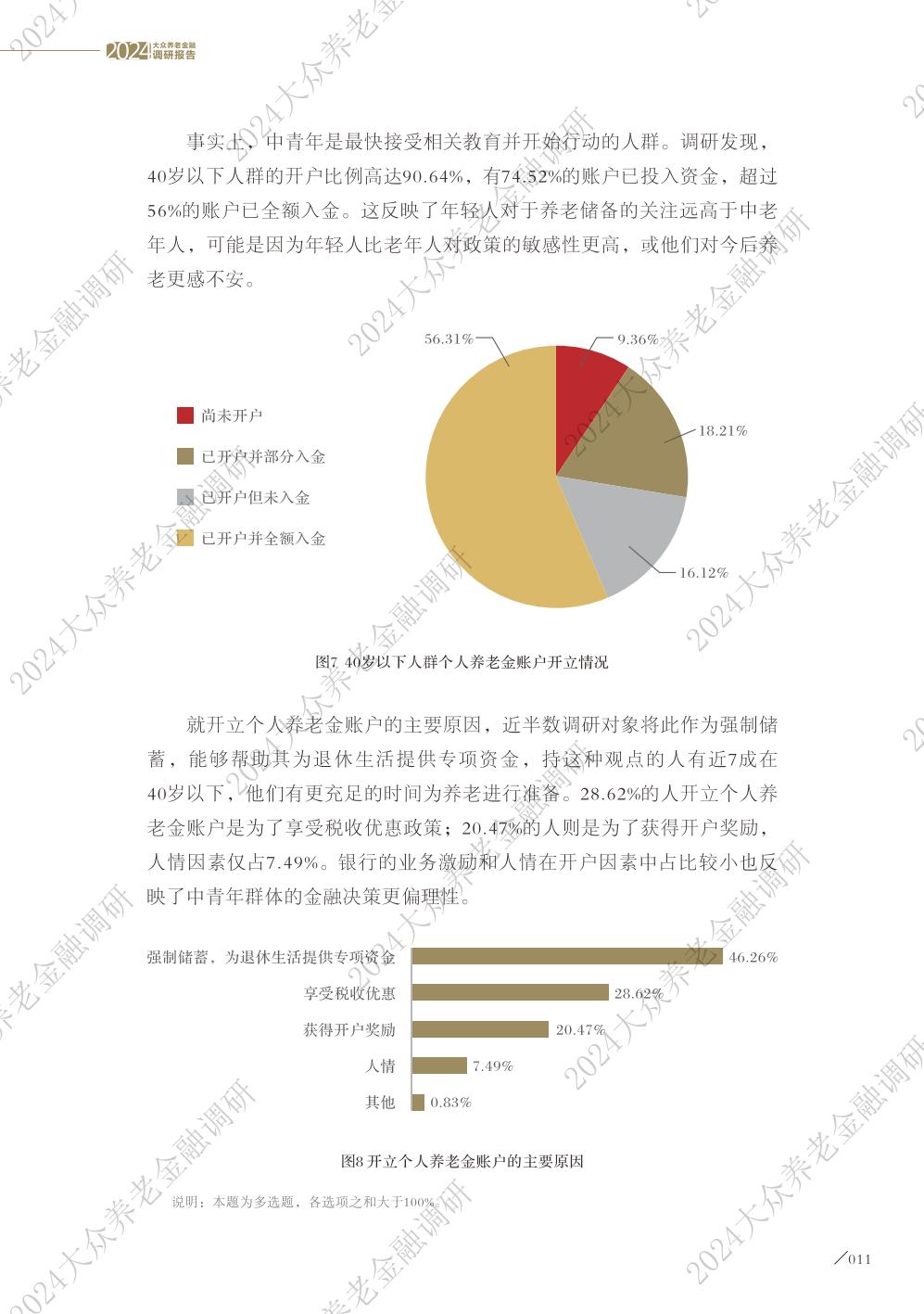 2024大众养老金融调研报告-太平洋保险&亚洲养老金融与产业研究院-2024-43页.pdf
