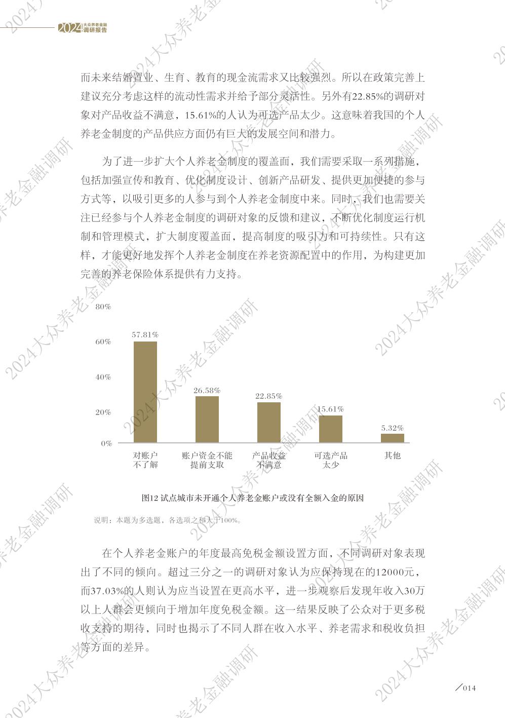 2024大众养老金融调研报告-太平洋保险&亚洲养老金融与产业研究院-2024-43页.pdf