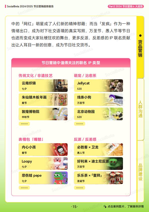 2024_2025节日营销趋势报告-SocialBeta出品.pdf