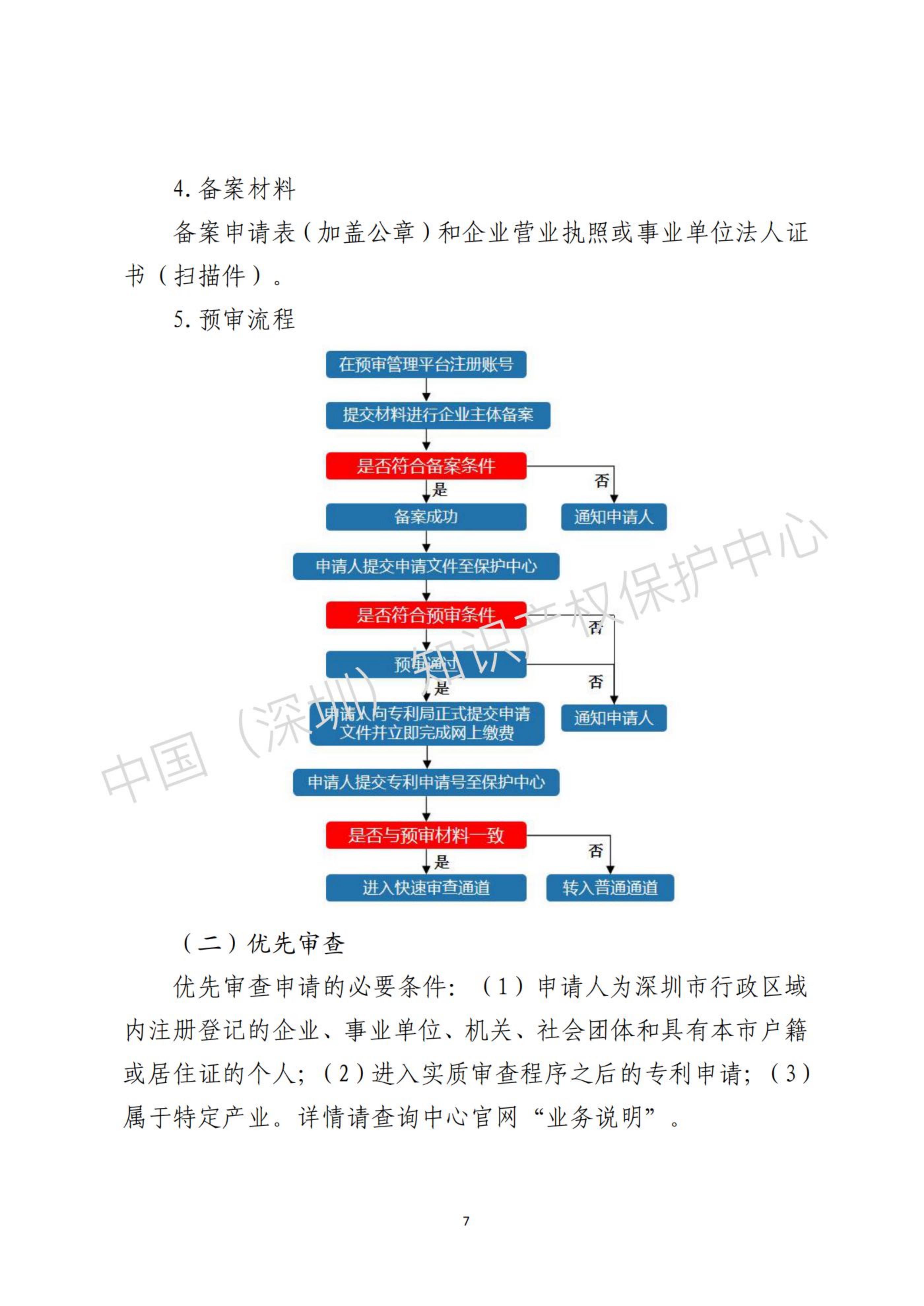人工智能(AI)领域专利布局与申请指引.pdf