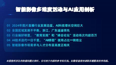 喔图：2024年喔图影像行业智能化发展报告.pdf